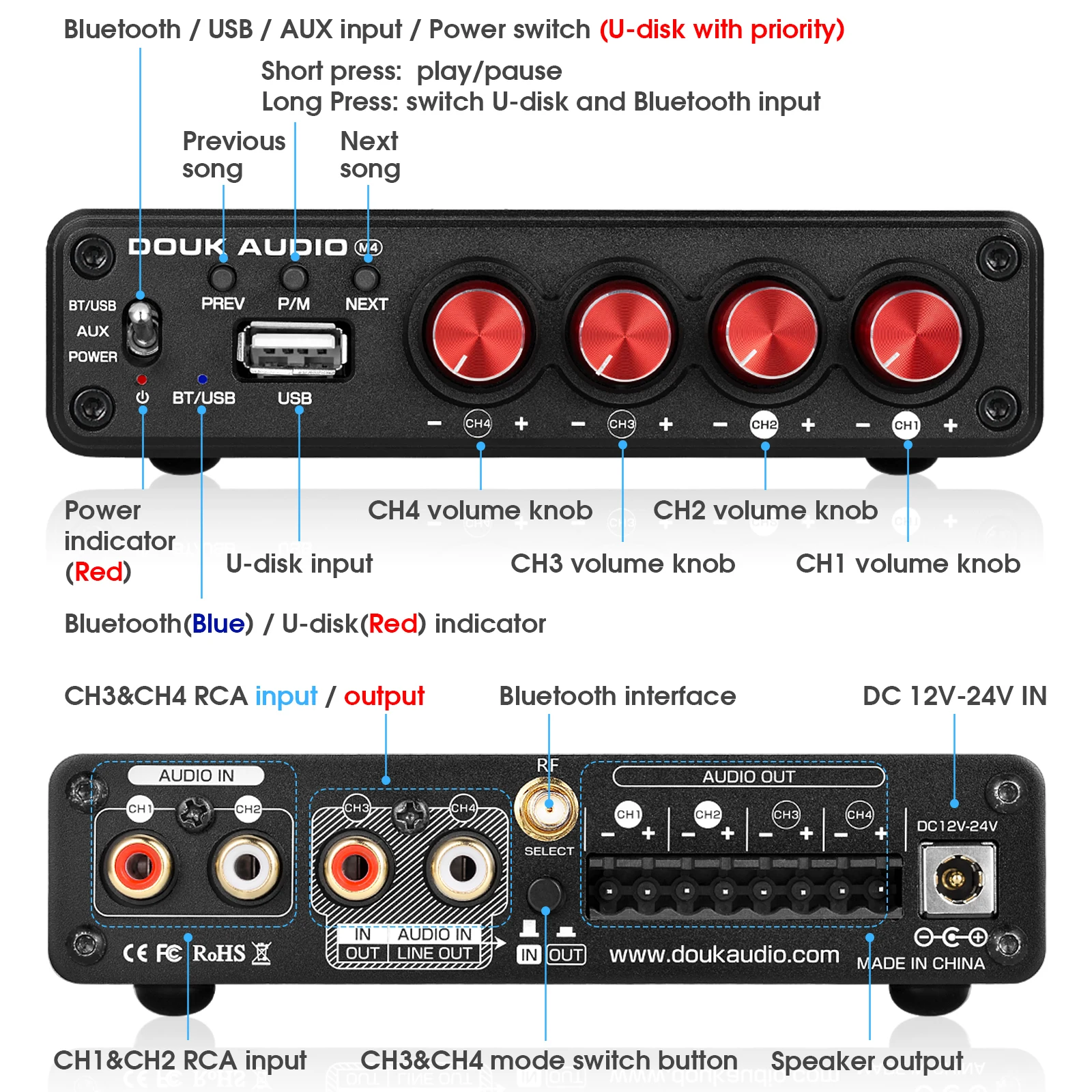 Nobsound HiFi Stereo Bluetooth - Home Cinema Receiver ulasan dan harga