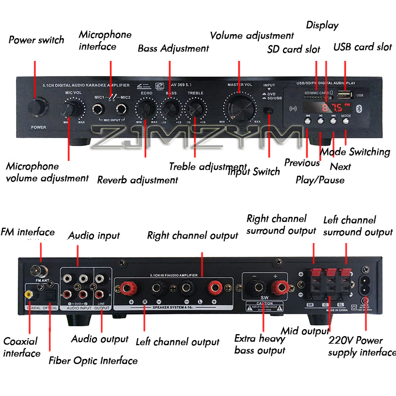 Amplifier Speaker Suara Blueto - Home Cinema Receiver ulasan dan harga