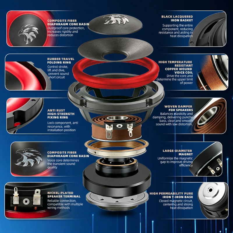 1 Buah Subwoofer Mobil 15 Inci - Home Cinema Theater ulasan dan harga
