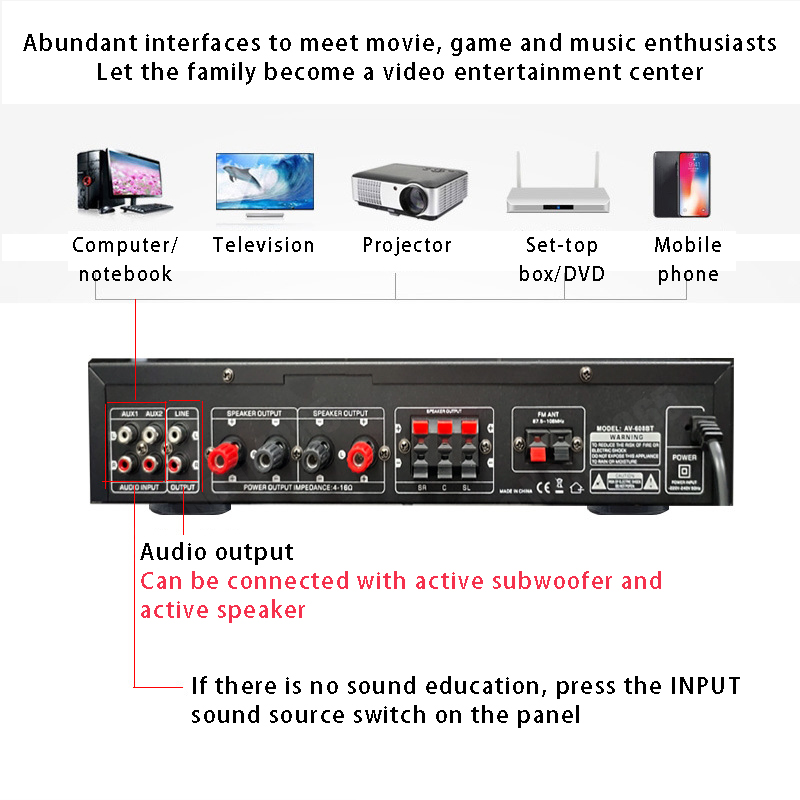 110/220V 2000W Amplifier Daya  - Home Cinema Receiver ulasan dan harga