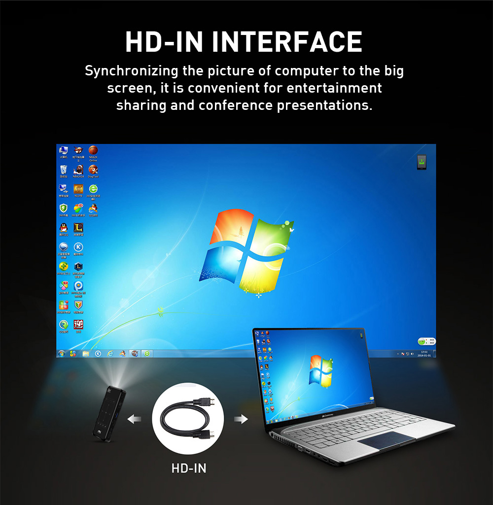 Proyektor Mini Saku DLP Portab - Home Cinema Quad ulasan dan harga