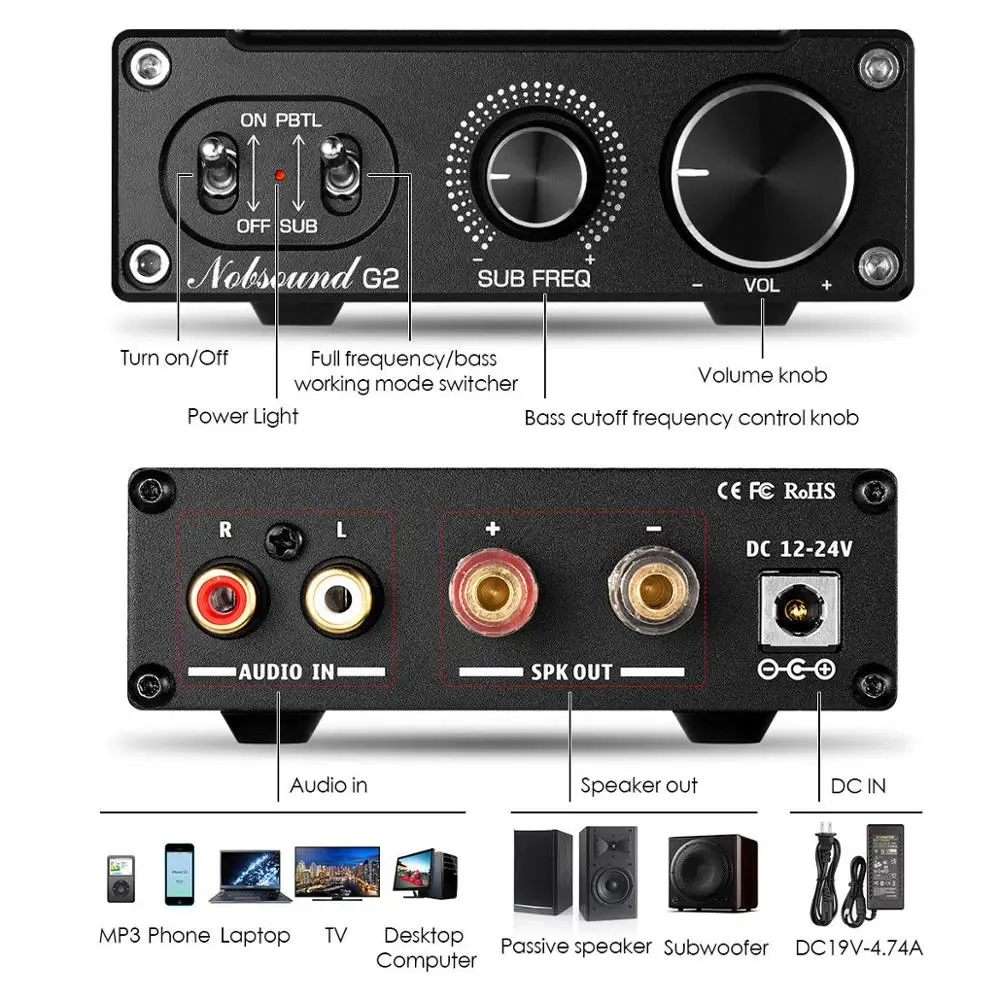 Nobsound G2 Mono Amplifier Dig - Home Cinema Receiver ulasan dan harga
