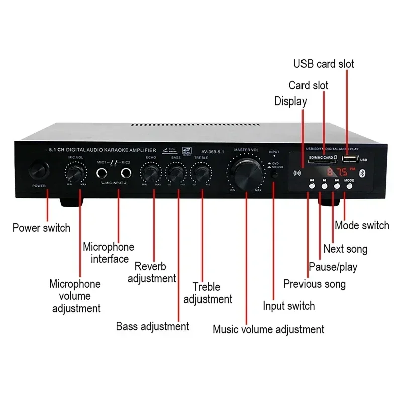 AV-369BT Bluetooth 5.1 Speaker - Home Cinema Receiver ulasan dan harga