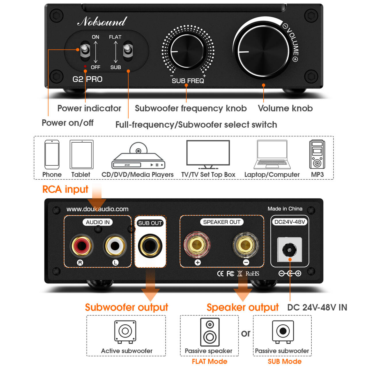 Douk Audio G2 PRO Hi-Fi 300W S - Home Cinema Receiver ulasan dan harga