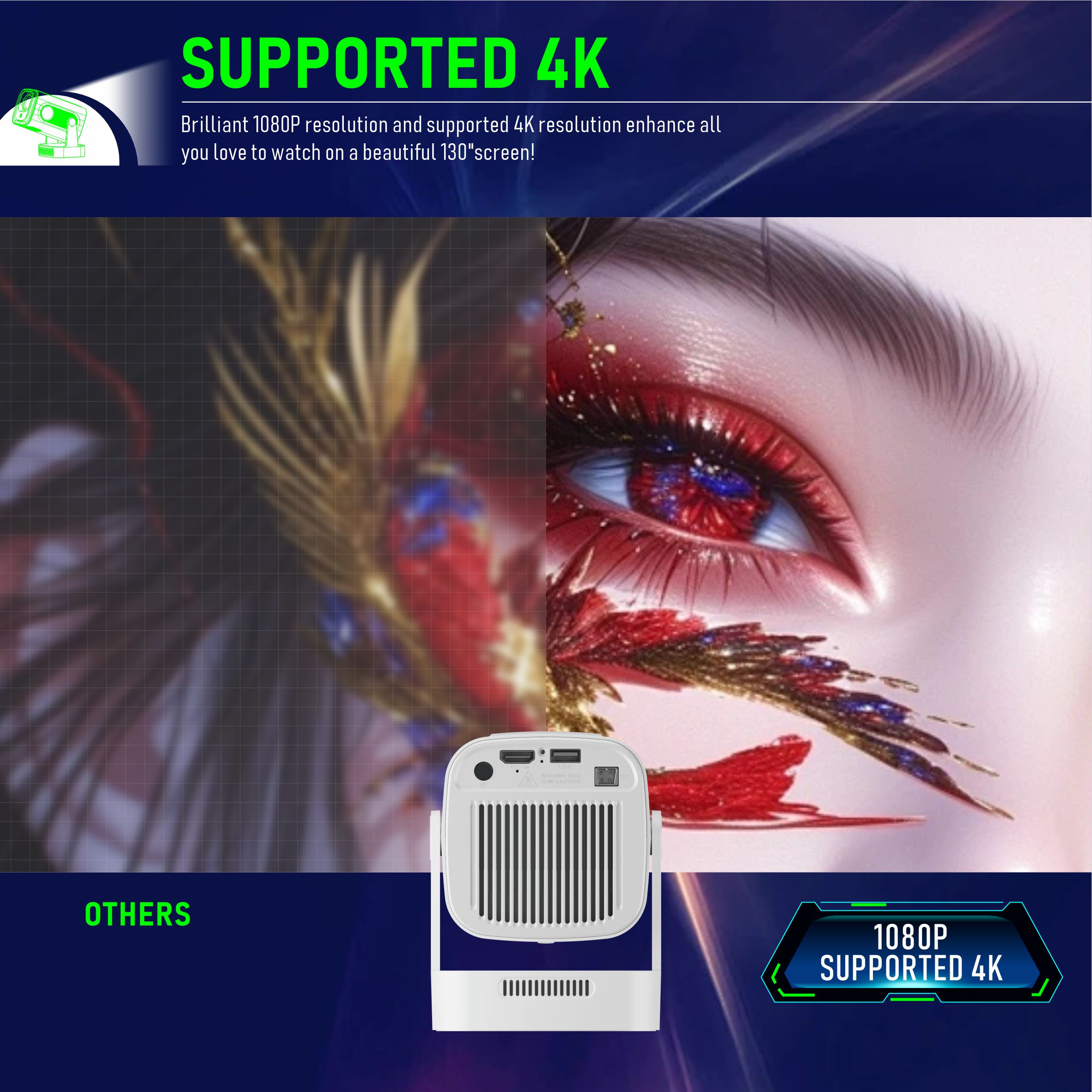 Proyektor Pintar HY260Pro Didu - Home Cinema Quad ulasan dan harga