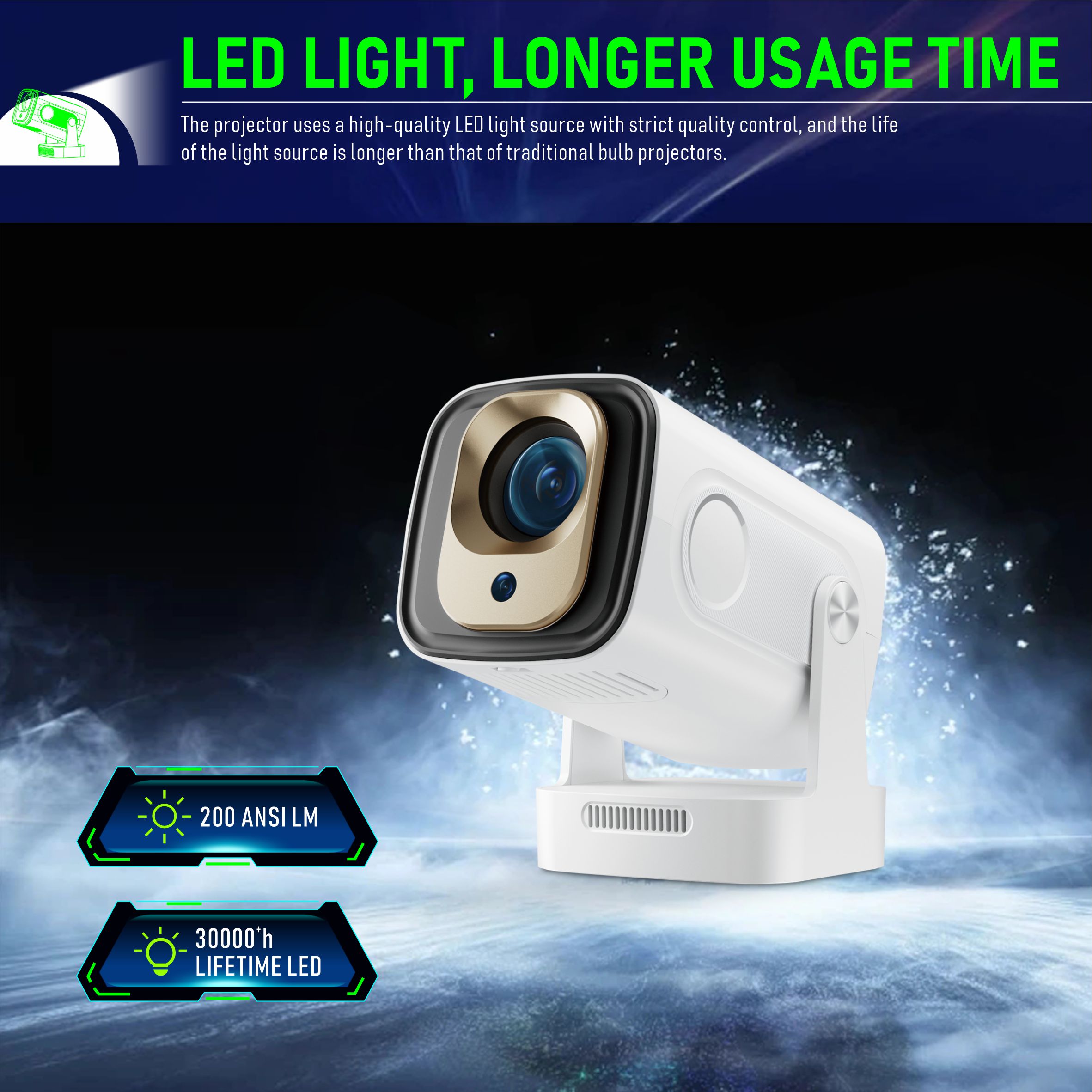 Proyektor Pintar HY260Pro Didu - Home Cinema Quad ulasan dan harga