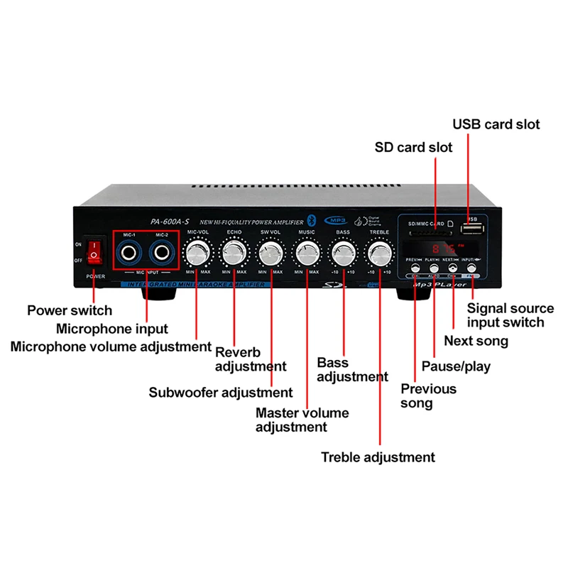 Amplifier Bluetooth Hifi Profe - Home Cinema Receiver ulasan dan harga