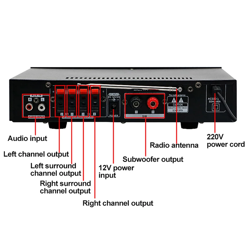 Amplifier Bluetooth Hifi Profe - Home Cinema Receiver ulasan dan harga