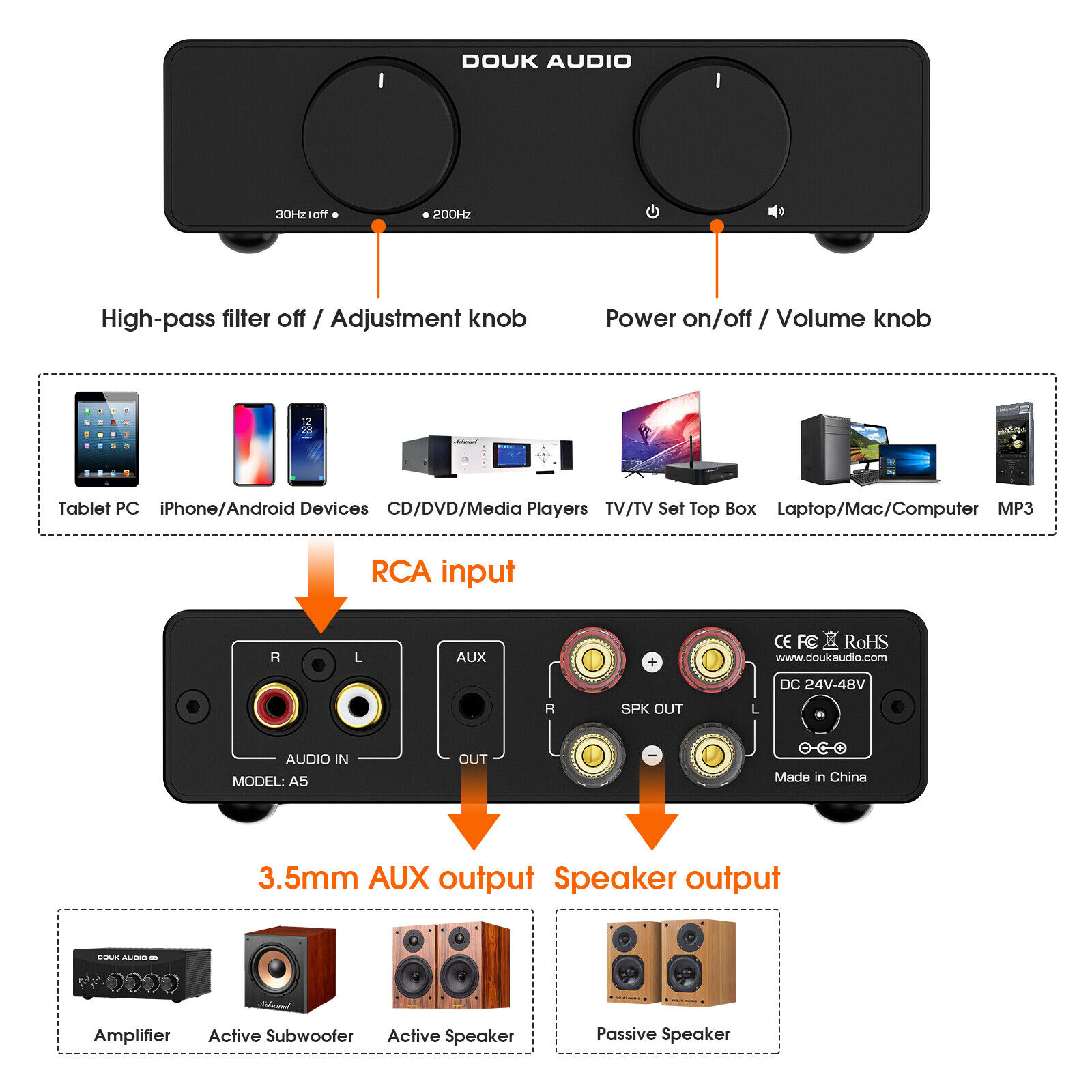 Nobsound A5 TPA3255 Stereo Amp - Home Cinema Receiver ulasan dan harga