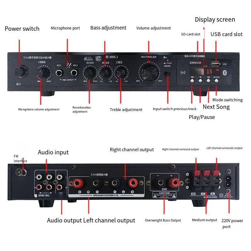 Positif 5.1 saluran kelebihan  - Home Cinema Receiver ulasan dan harga